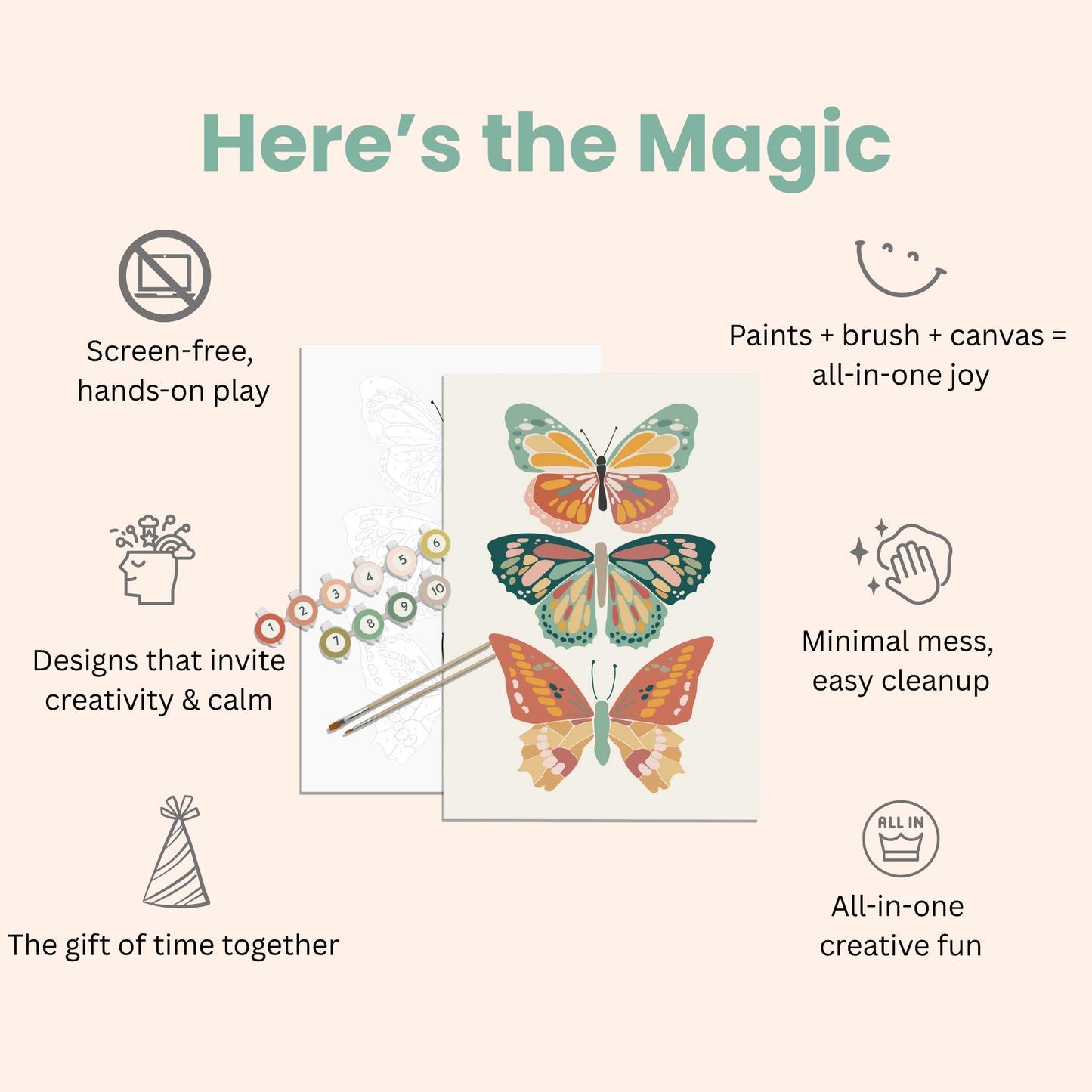 Oh Christmas Tree 12 x 18" Paint by Number Kit