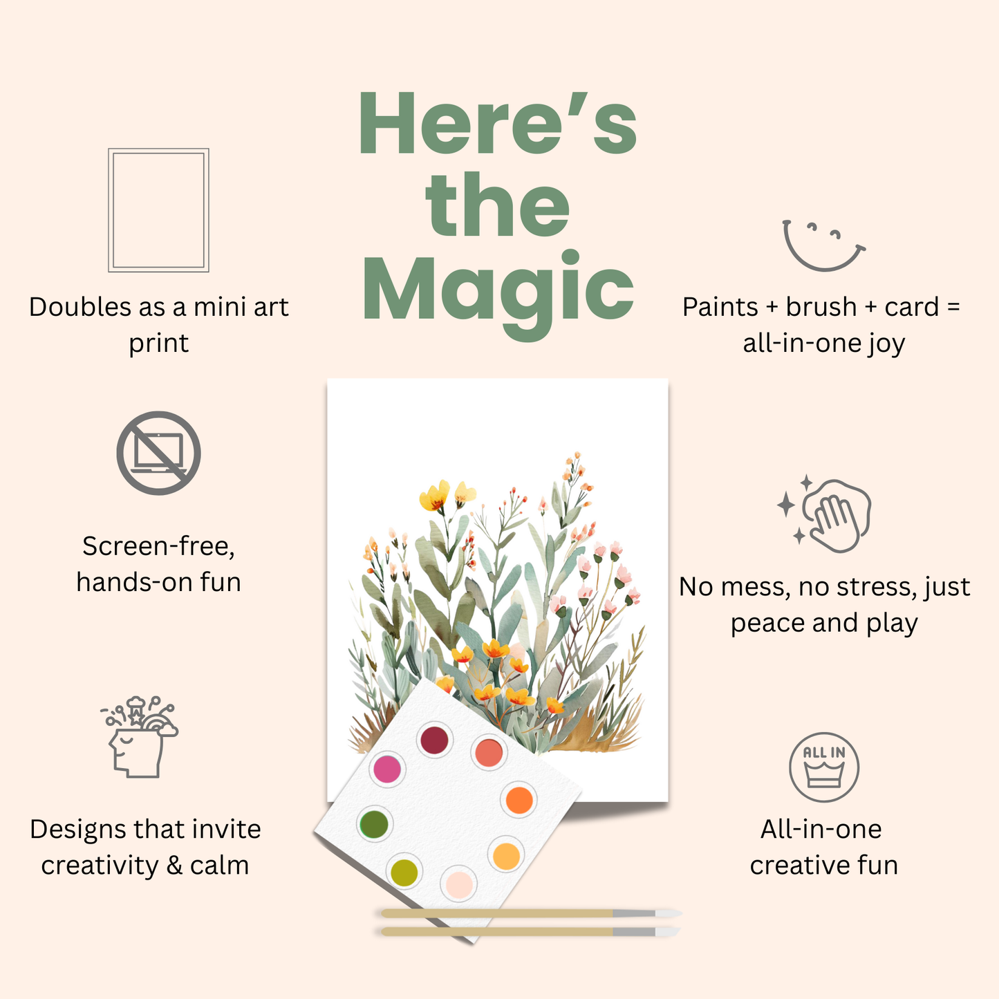All in One Watercolor Prints/ Postcards : Spring Flowers