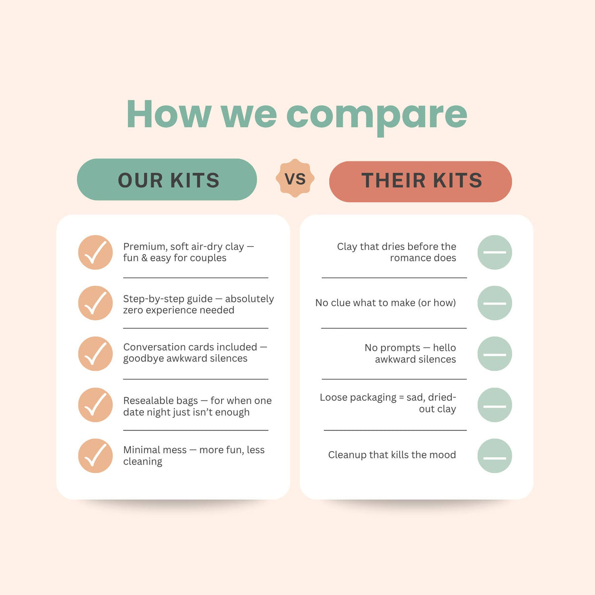 Honoring Mothers  Clay Kit for Two