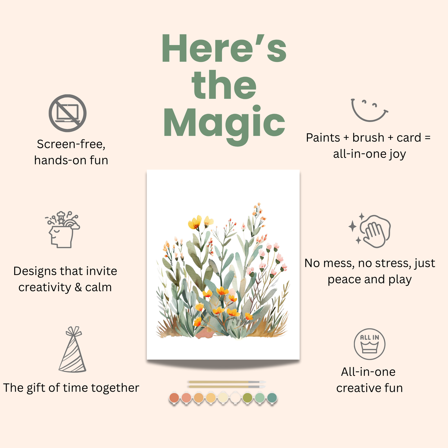 All-In-One Spring Flowers Watercolor Kit