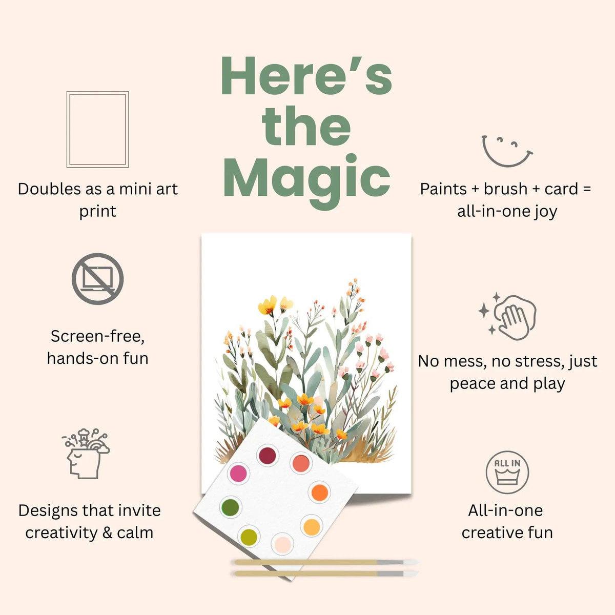 All-in-One Watercolor Art Prints + Postcards: Folk Art (Copy)