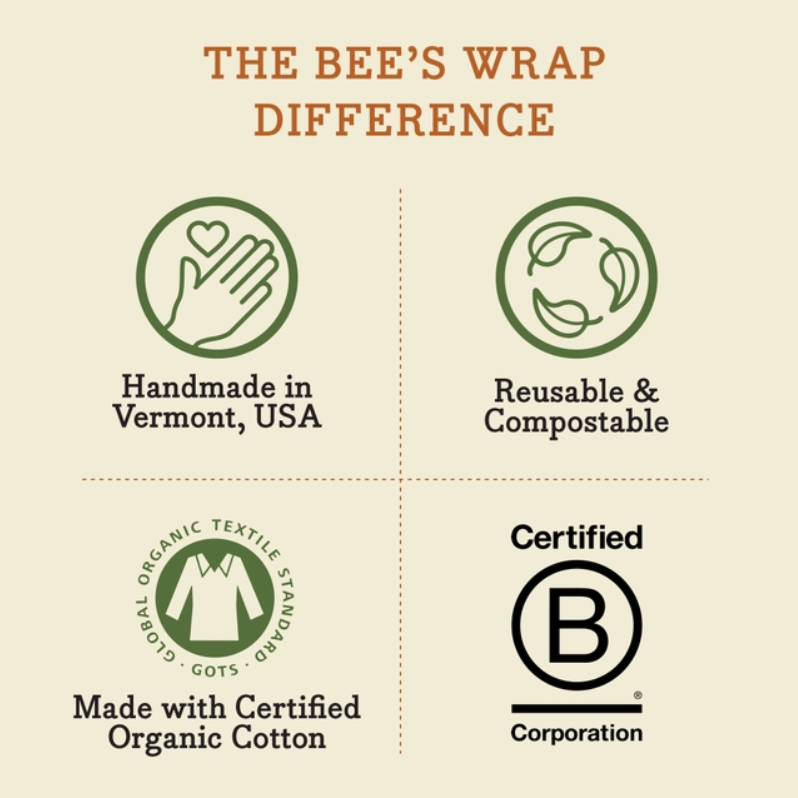 Mushroom Magic, Bee’s Wrap
