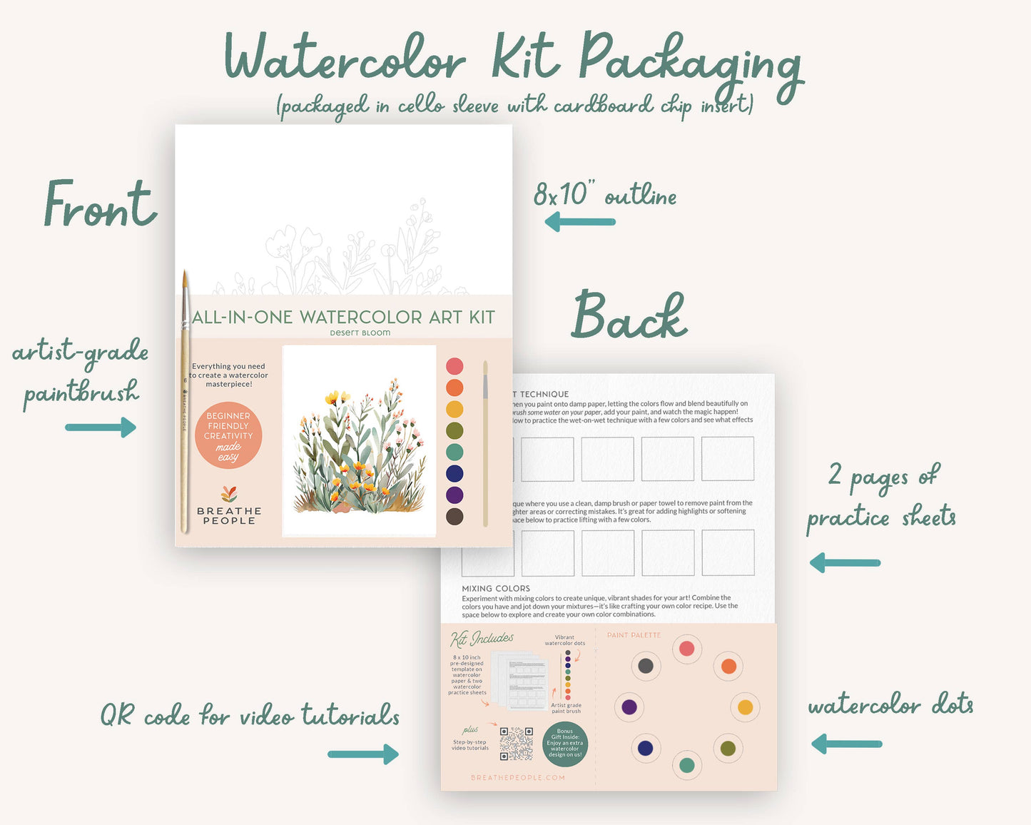 Mothers Day All-in-One Watercolor Kit- Honoring Mothers