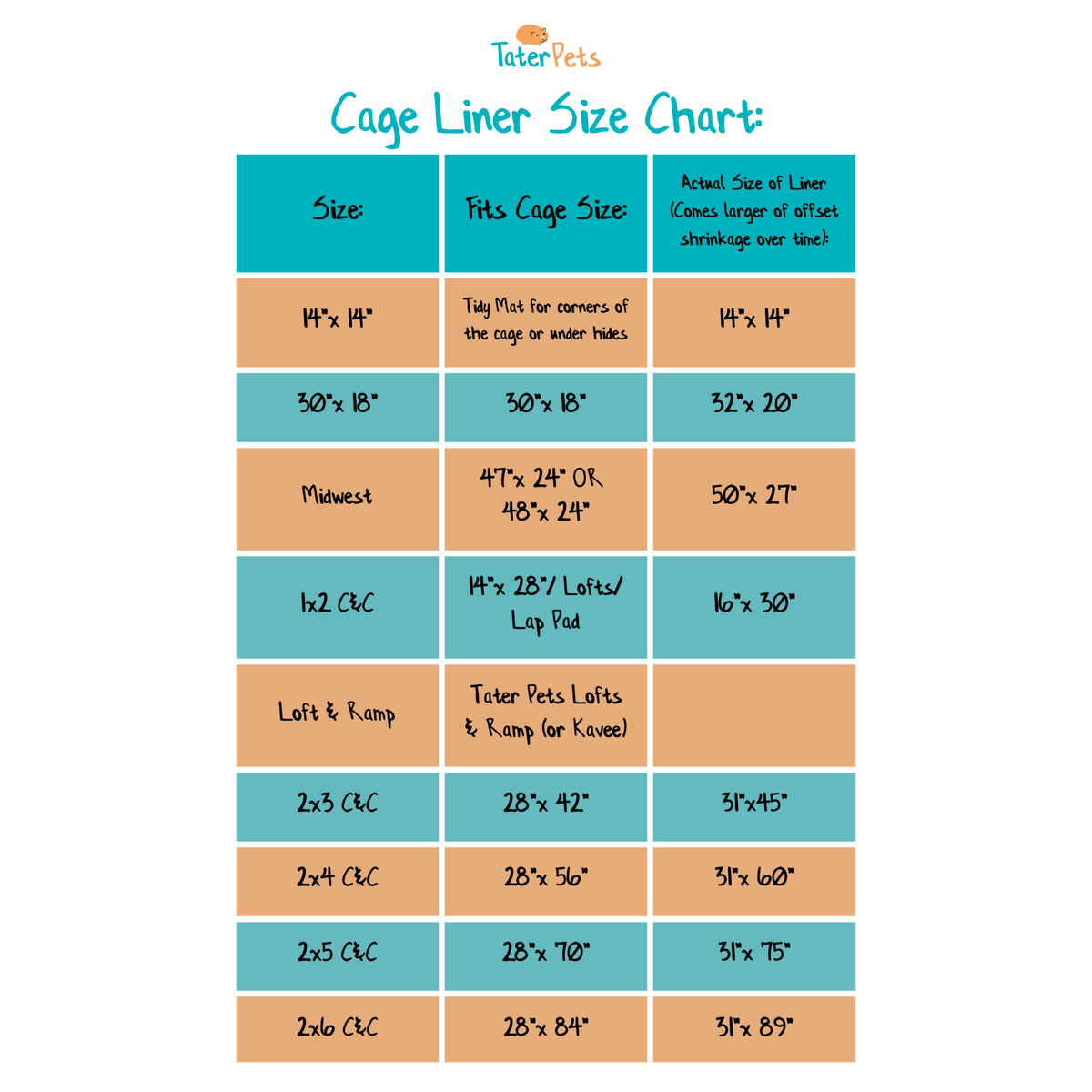 Fleece Cage Liners with Absorbent Layer for Guinea Pigs